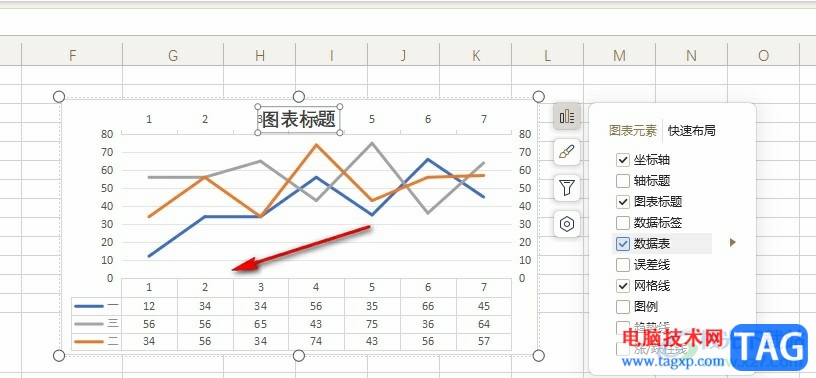 WPS Excel折線圖下加上表格的方法