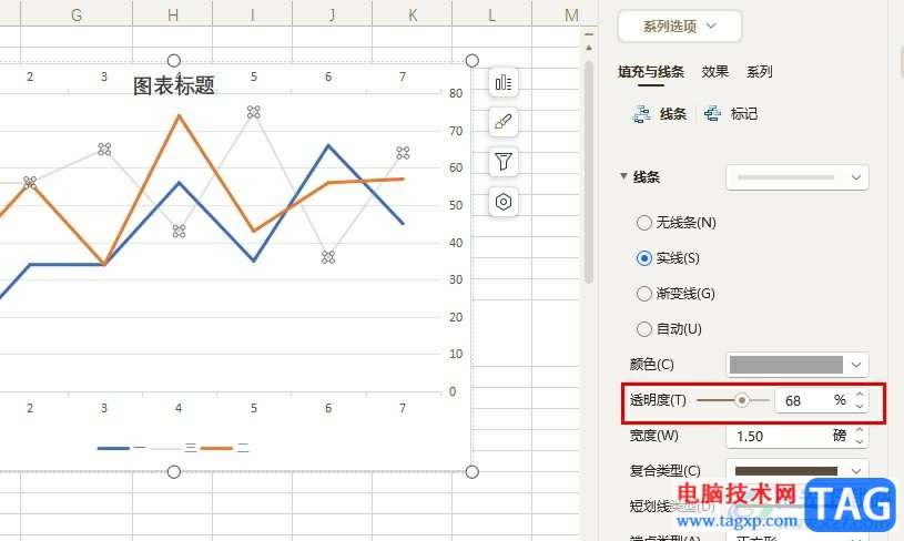 WPS Excel更改折線圖線條透明度的方法