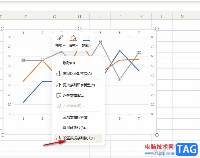 WPS Excel更改折線圖線條透明度的方法