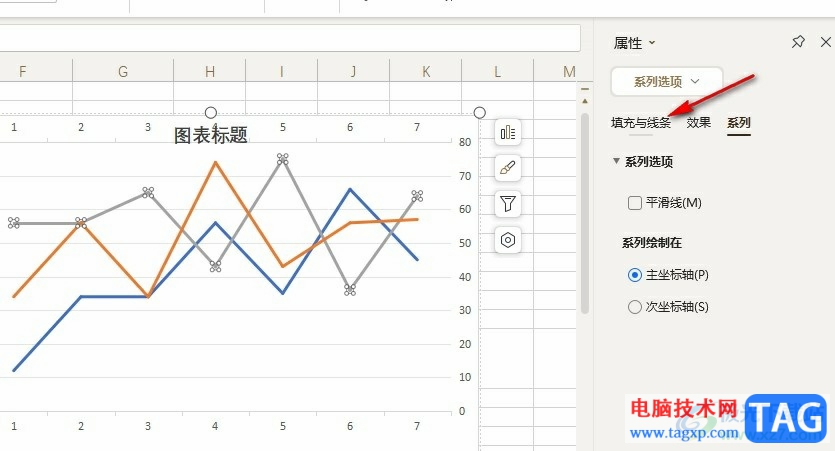 WPS Excel更改折線圖線條透明度的方法