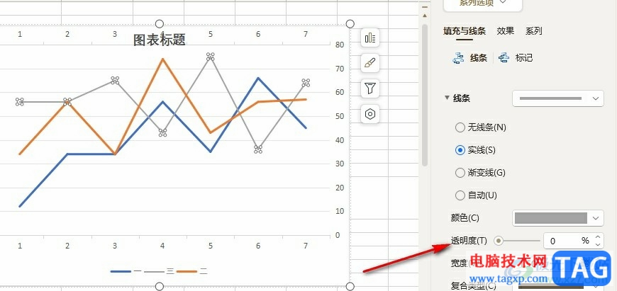 WPS Excel更改折線圖線條透明度的方法