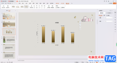WPS PPT快速更換圖表類型的