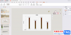WPS PPT套用圖表預(yù)設(shè)樣式的方法