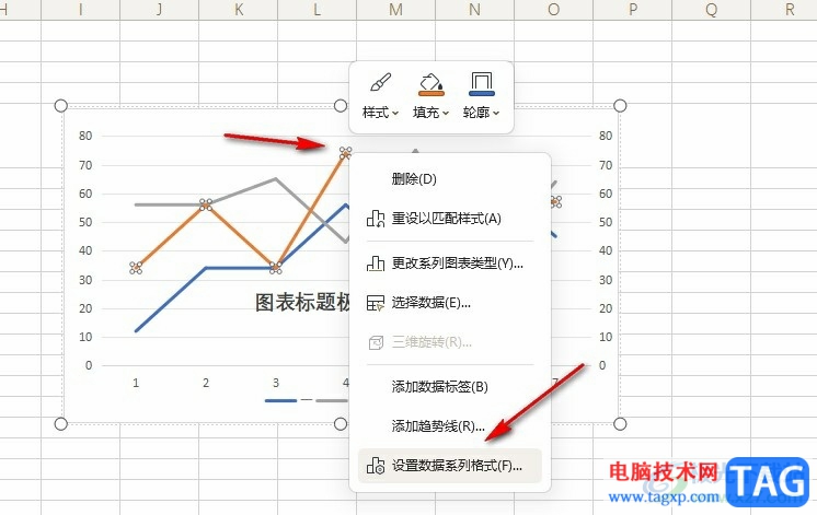 WPS Excel折線圖設(shè)置為虛線的方法