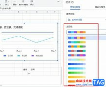 飛書表格更改圖表主題色的方法