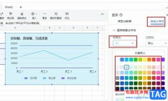 飛書表格添加圖表背景顏