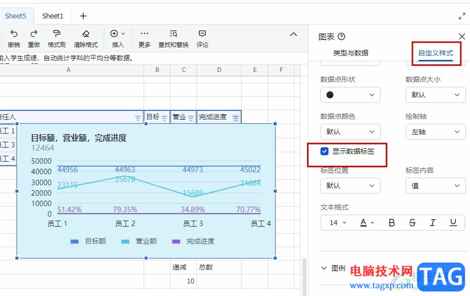 飛書表格折線圖每個(gè)點(diǎn)都顯示數(shù)據(jù)的方法