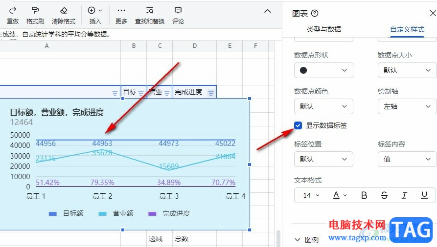 飛書表格折線圖每個(gè)點(diǎn)都顯示數(shù)據(jù)的方法