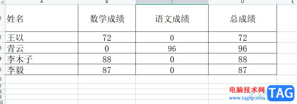 wps表格設(shè)置0顯示為一杠的教程