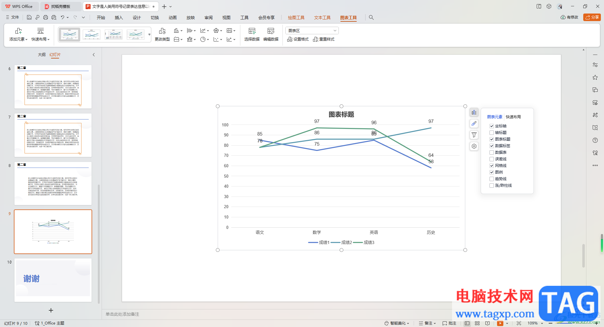 wps ppt中插入圖表并編輯圖表數(shù)據(jù)的方法