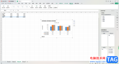 WPS Excel中添加數(shù)據(jù)透視圖的方法
