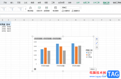 WPS Excel數(shù)據(jù)透視圖進行行列互換的方法