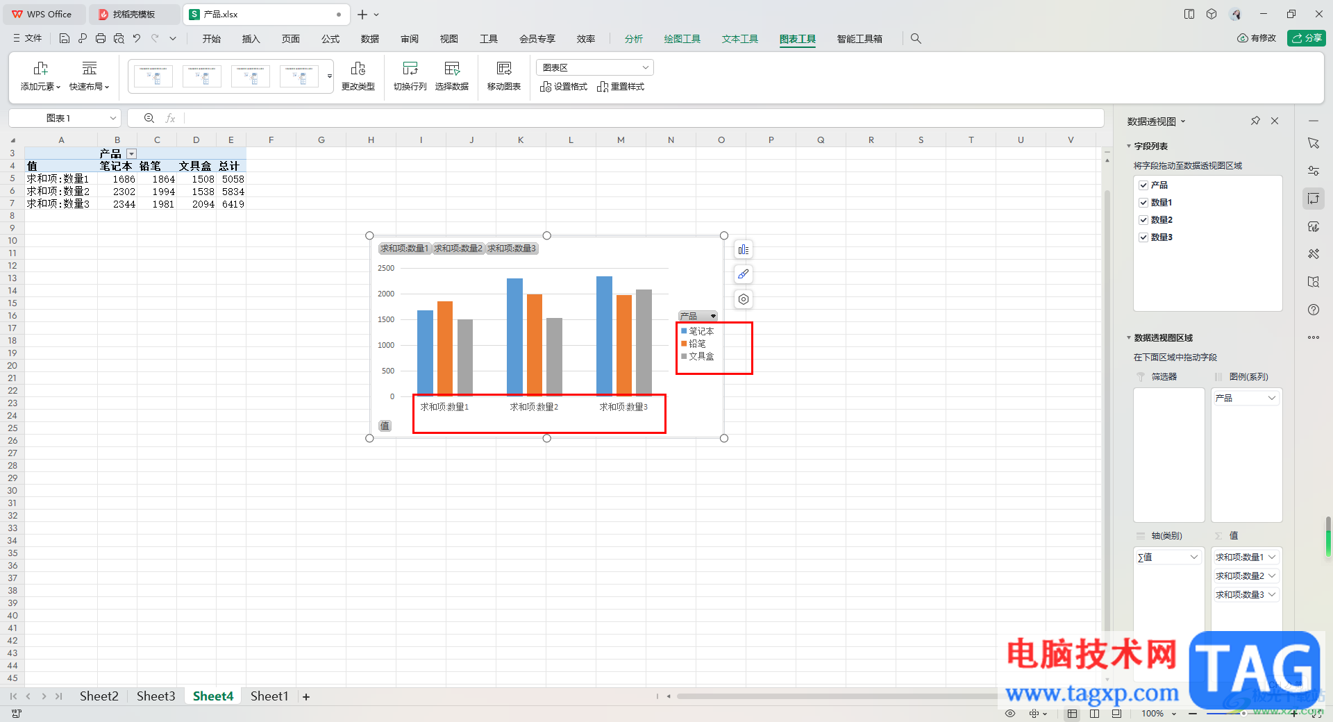 WPS Excel數(shù)據(jù)透視圖進(jìn)行行列互換的方法