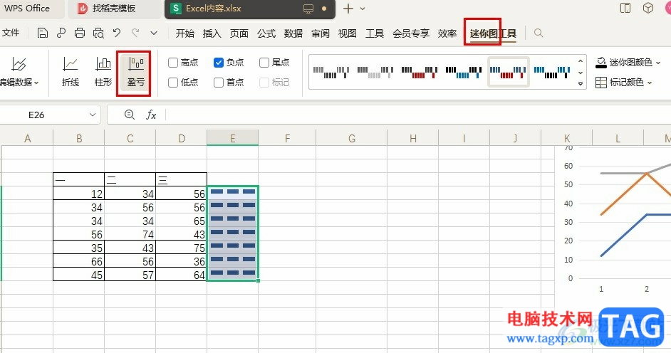 WPS Excel在表格中添加迷你盈虧圖的方法
