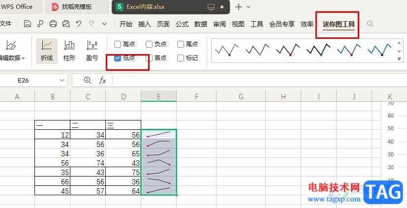 WPS Excel突出顯示迷你圖低點的方法