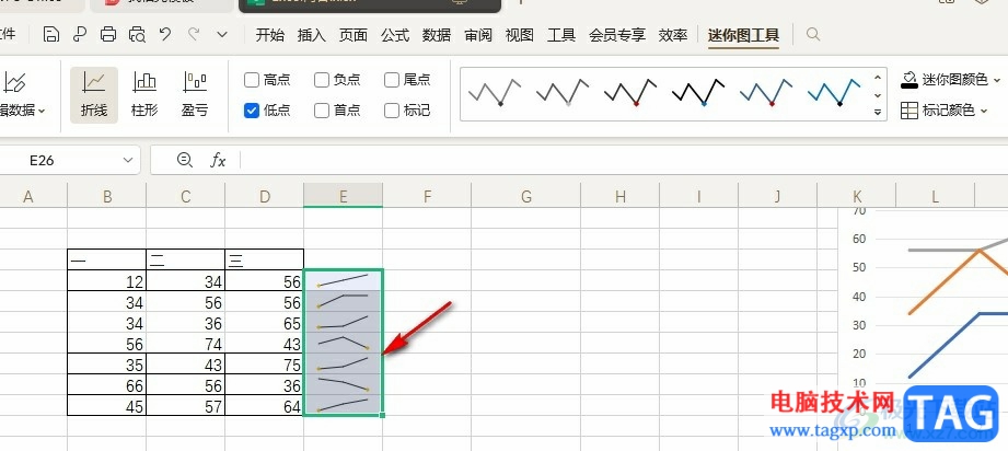 WPS Excel突出顯示迷你圖低點的方法