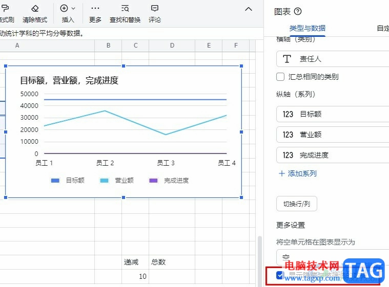 飛書在圖表中顯示被隱藏的數(shù)據(jù)的方法