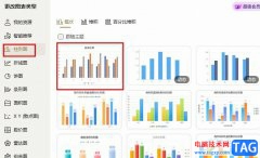WPS Excel把表格數(shù)據(jù)做成柱