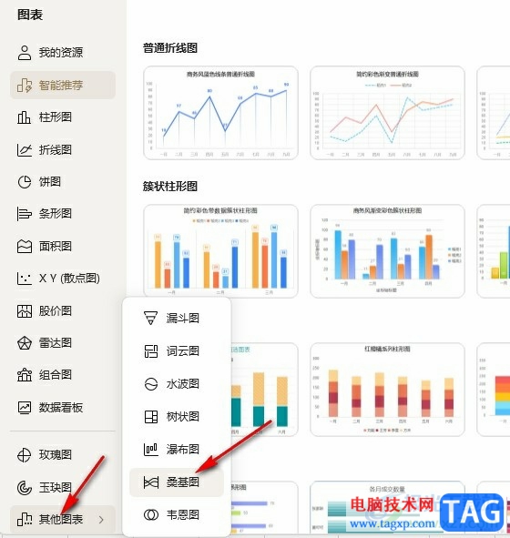 WPS Exce在表格中插入?；鶊D的方法