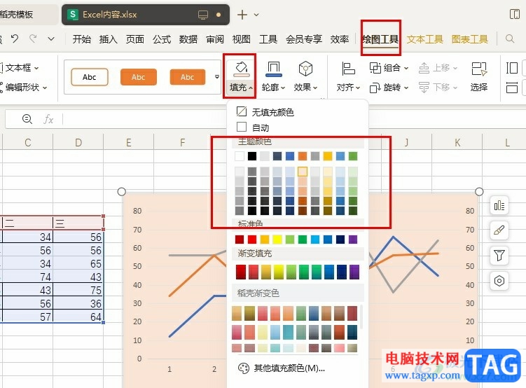 WPS Exce設(shè)置圖表背景顏色的方法