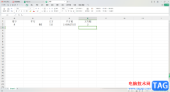 WPS Excel表格數(shù)據(jù)快速開方的方法