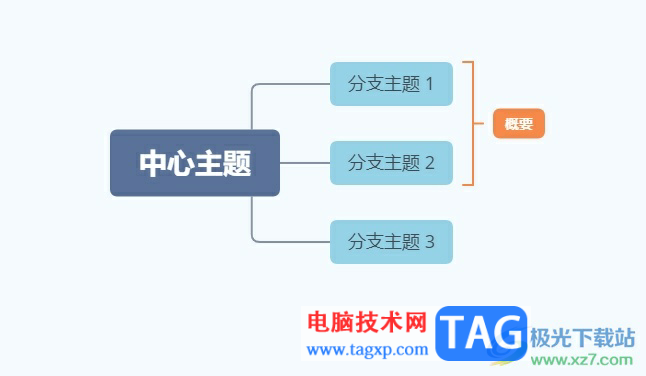 xmind將兩個(gè)子主題歸一的教程