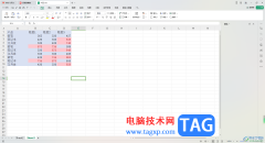 WPS Excel快速篩選前十項并用顏色標(biāo)記的方