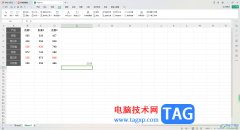 wps excel中按顏色對數(shù)據(jù)進