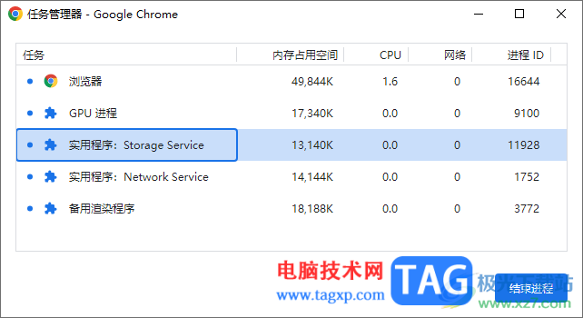 Google Chrome瀏覽器設(shè)置任務(wù)管理器的方法