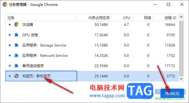 Google Chrome瀏覽器設(shè)置任務(wù)管理器的方法