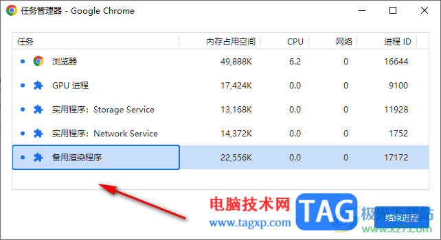 Google Chrome瀏覽器設(shè)置任務(wù)管理器的方法