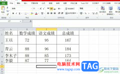 excel表格打印調整到合適的教程