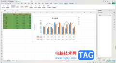 WPS Excel表格制作組合圖的