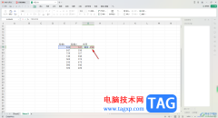 WPS Excel下拉填充計算時計算結(jié)果相同的解