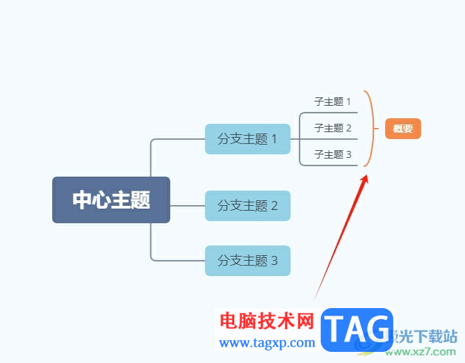 ?xmind將多個子主題用括號框起來的教程
