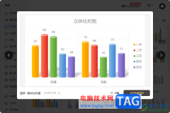 WPS Excel設(shè)置數(shù)據(jù)以簇狀圓柱圖顯示的方法