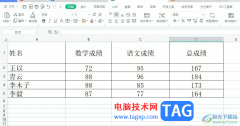 wps表格給數(shù)字標(biāo)色的教程
