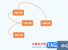 ?xmind將幾個(gè)自由主題連接起來(lái)的教程