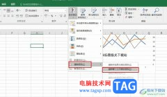 Excel一鍵清除整個工作表的規(guī)則的方法