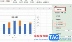 WPS Excel設(shè)置兩個(gè)Y軸的方法