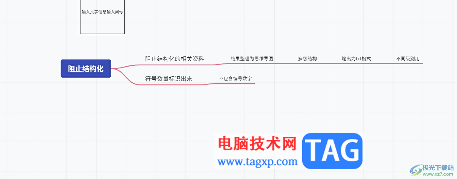 ?小畫(huà)桌制作思維導(dǎo)圖實(shí)現(xiàn)文字換行的教程