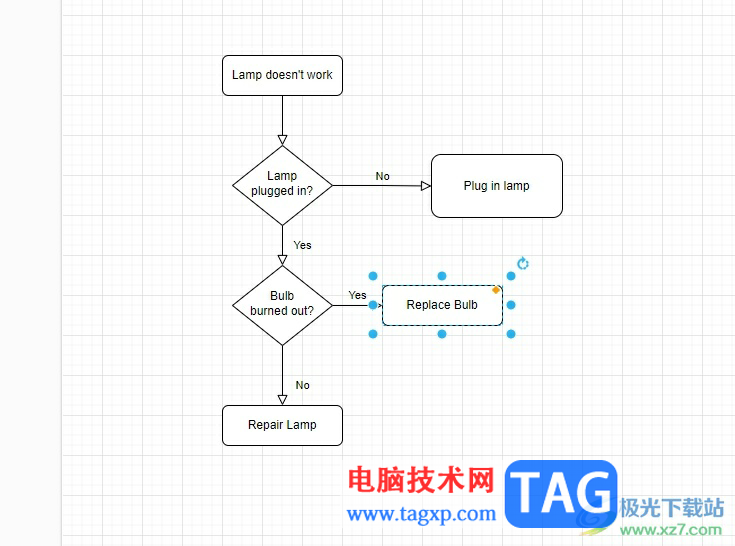 Draw.io使形狀具有固定的大小教程