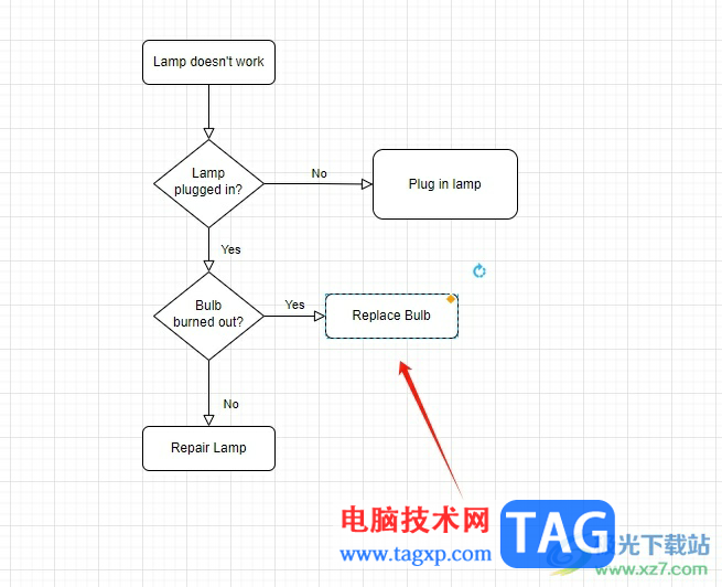 Draw.io使形狀具有固定的大小教程