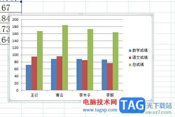 excel將數(shù)據(jù)變成圖表的教程 
