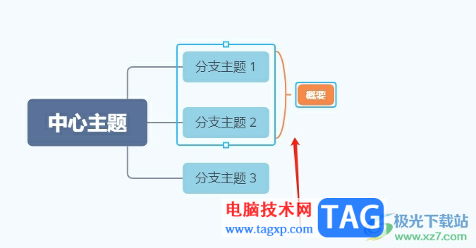 ?xmind為不同主題添加概要的教程