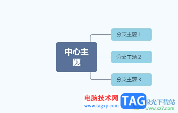 xmind主題框長度不一樣的解決教程