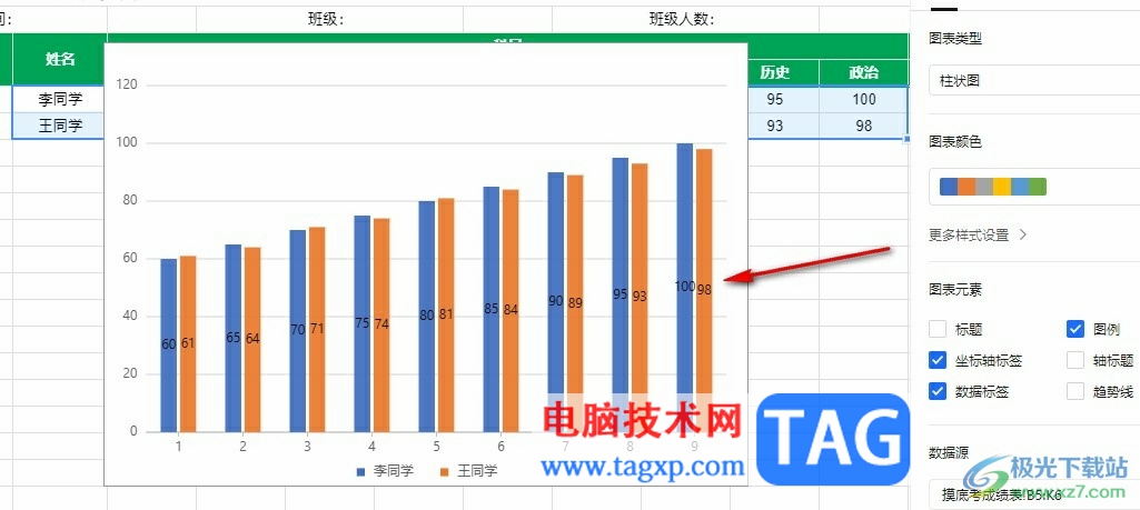 騰訊文檔在圖表中顯示數(shù)據(jù)的方法