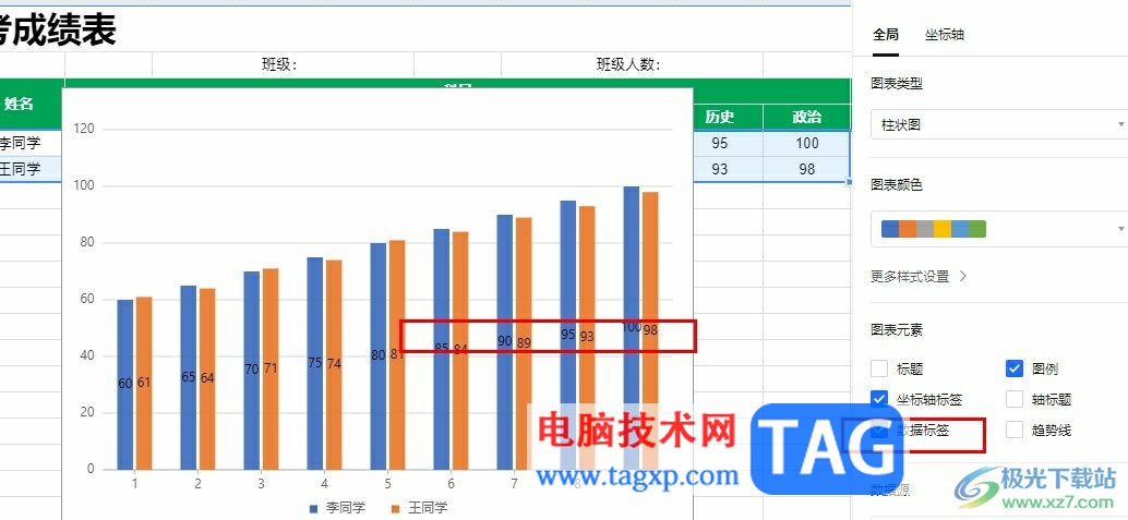 騰訊文檔在圖表中顯示數(shù)據(jù)的方法