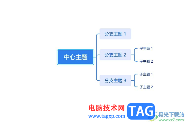 treemind樹圖邀請他人一起制作的教程