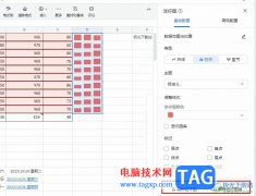 飛書一鍵刪除表格中的迷你圖的方法
